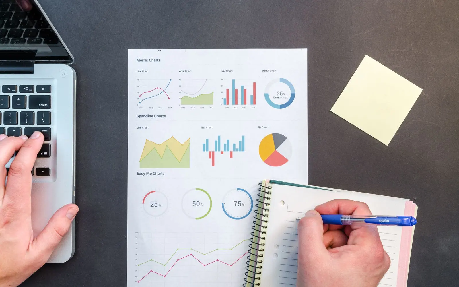 Printed charts and a notebook on a desk beside a laptop and a pen.